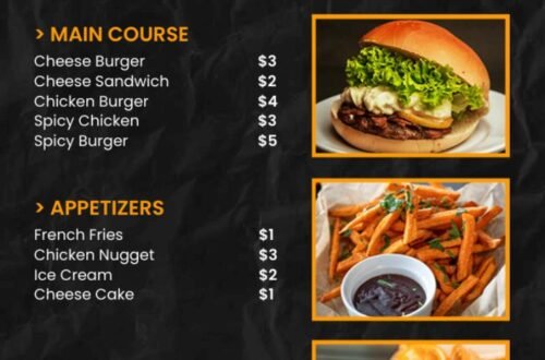 How a Fast Food Menu Shapes Customer Choices